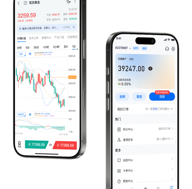 更多投资者服务，尽在EE TRADE APP