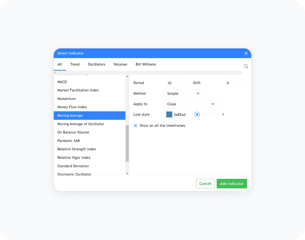 专业图表工具，让交易更精准