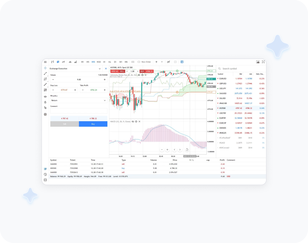 AI智能决策，自动化执行