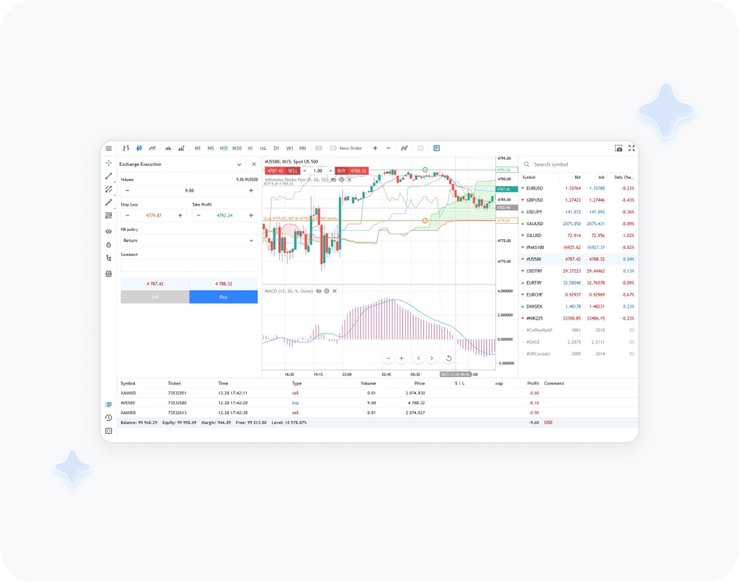 AI智能决策，自动化执行